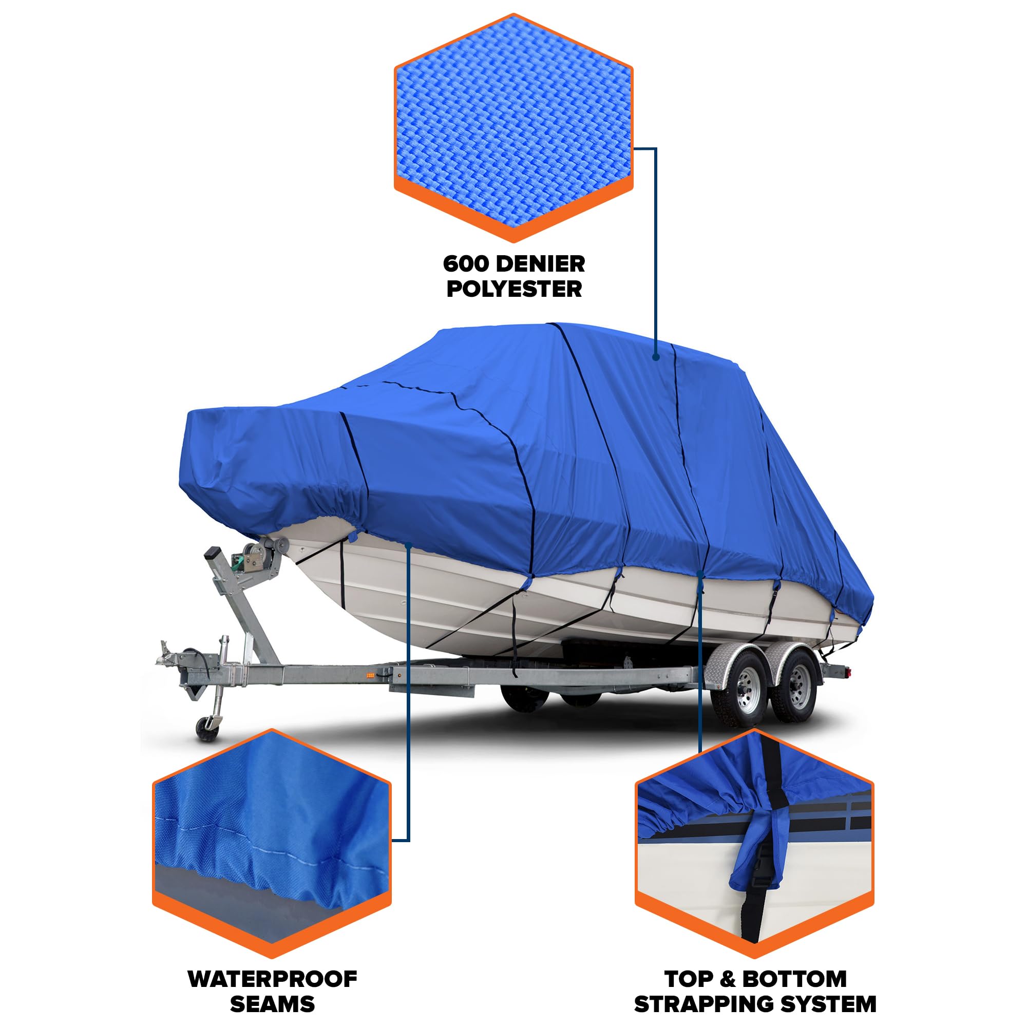 Budge B-621-X7 600 Denier Hard/T-Top Boat Cover Gray 22'-24' Long (Beam Width Up To 106'') Waterproof, Uv Resistant