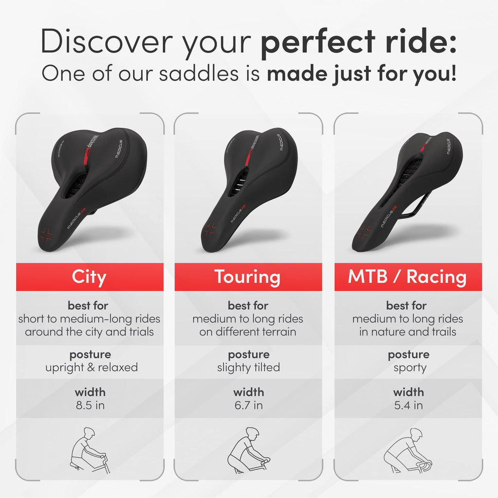 Wittkop Bike Seat [Trekking] For Men & Women, Waterproof Bike Saddle With Innovative 5-Zone-Concept - Exercise Bicycle Saddle -