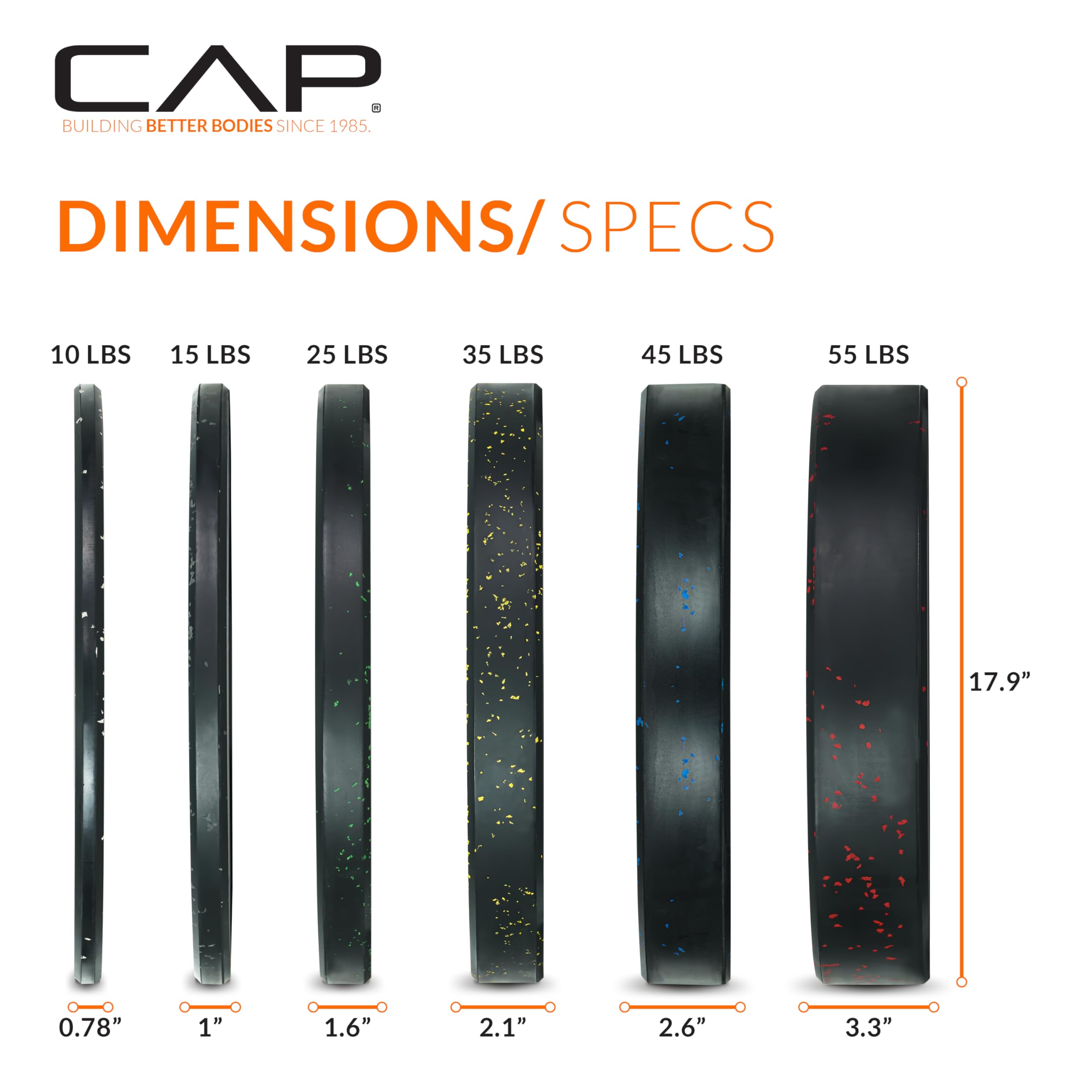CAP Barbell Economy - Speckled Olympic Bumper Plate Set with Color Logo, Black, 100 lbs Set
