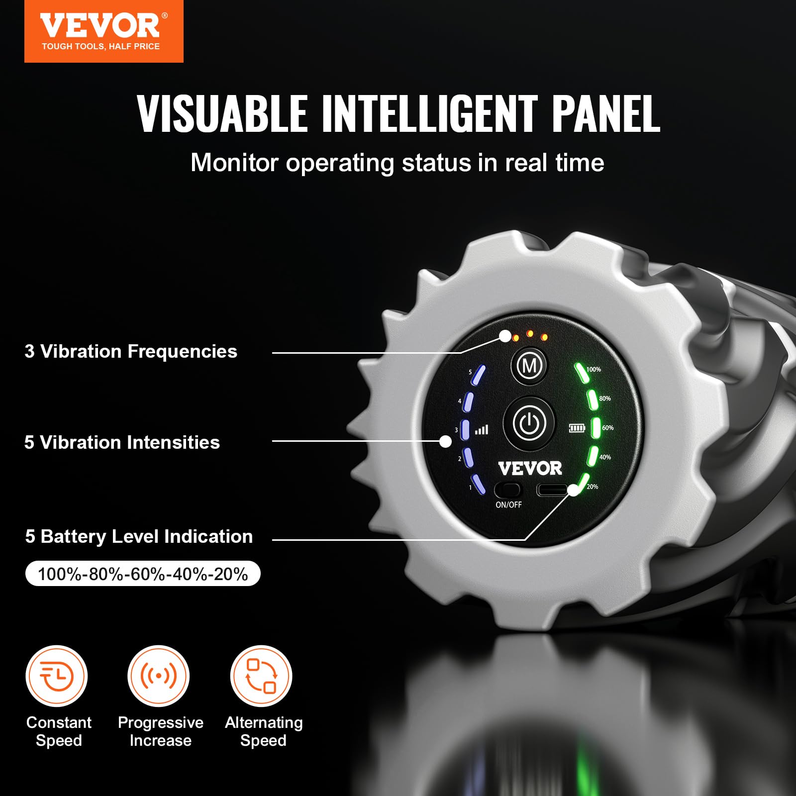 Vevor Vibrating Foam Roller, 5-Speed Electric Massage Roller, 16'' Rechargeable Muscle Roller With 3 Vibration Modes, High Densi
