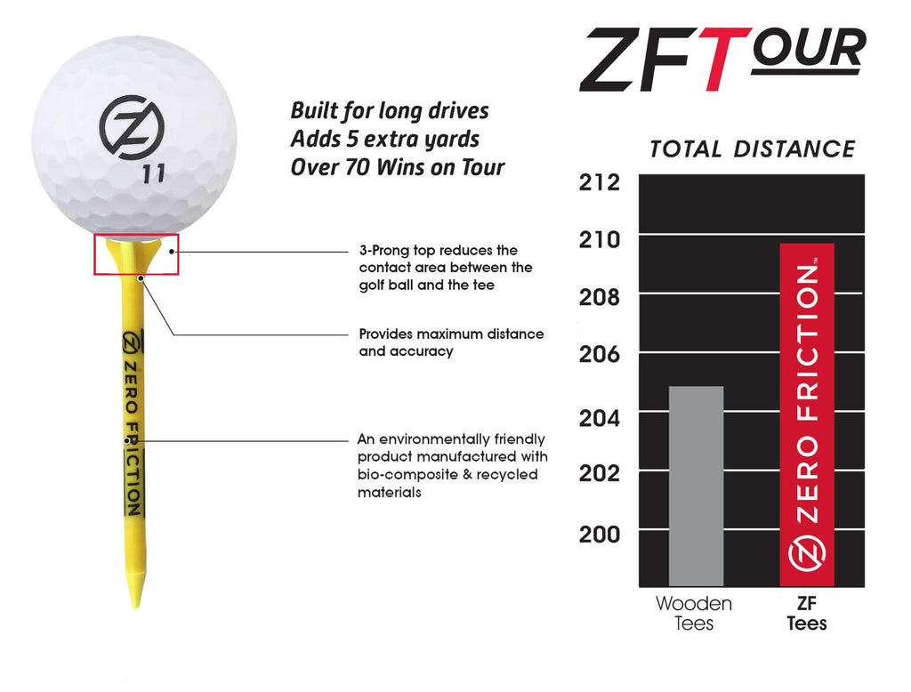 Zero Friction Tour 3-Prong Golf Tees (3-1/4 Inch, Yellow, Pack Of 30)