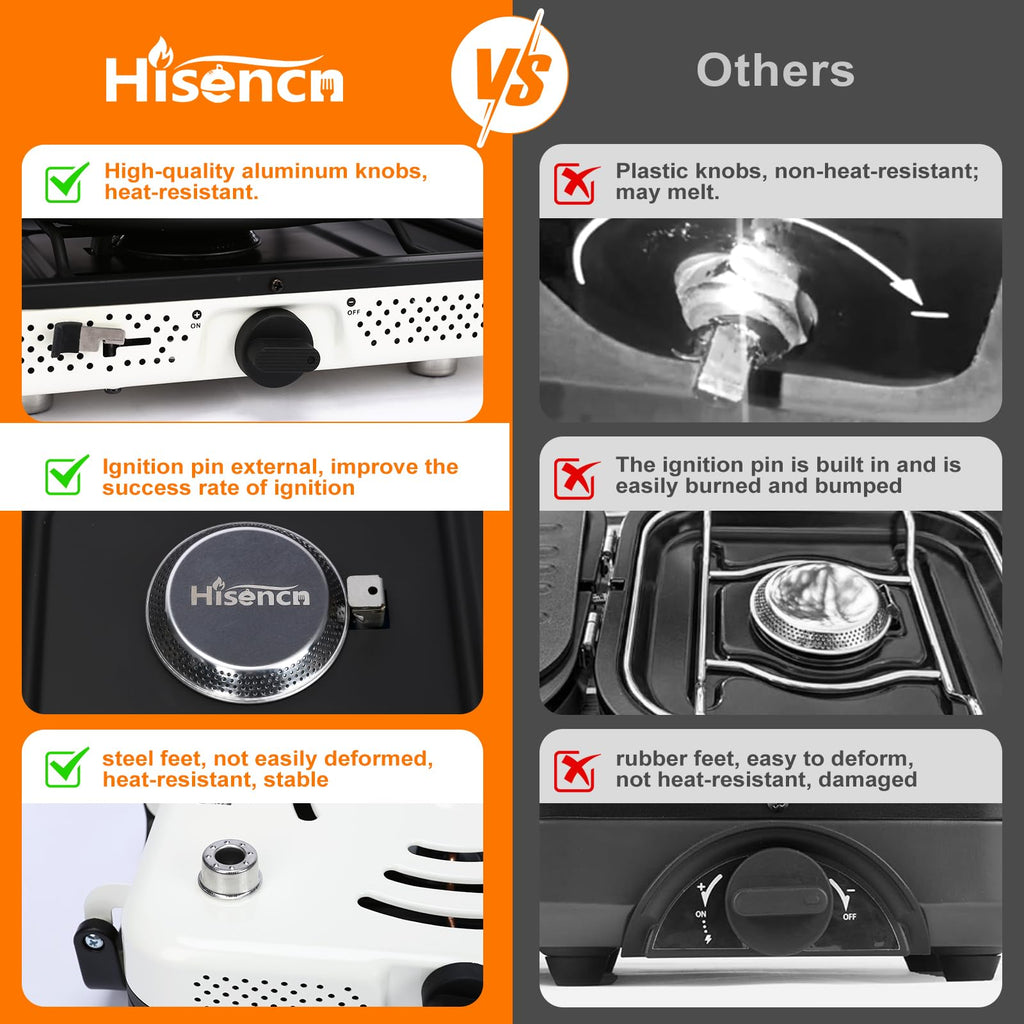 Hisencn Portable Camping Stove, 2 Burner Foldable Camp Stove, 20000 Btu Folding Gas Stove, Portable Propane Stove With Carry Bag