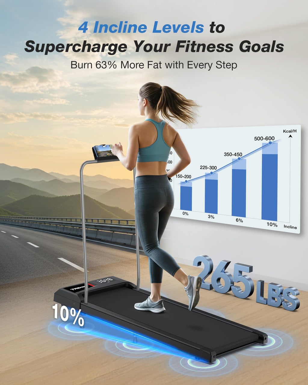 Walking Pad Treadmill With Handle Bar, Under Desk Treadmills For Home Small Office, 5.0 Mph Walking Pads With 10% Incline, Porta