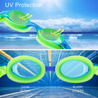 Vetoky Kids Swim Goggles, Pack Of 2 Anti Fog Swimming Goggles Uv Protection Clear No Leaking For Child And Youth Ages 3-12 Blue+
