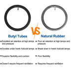Lotfancy 28'' 700X35/37/38/40/42/43C Bike Tubes, Packof 2, 32Mm Schrader Valve, 700C Road Bicycle Tire Tube