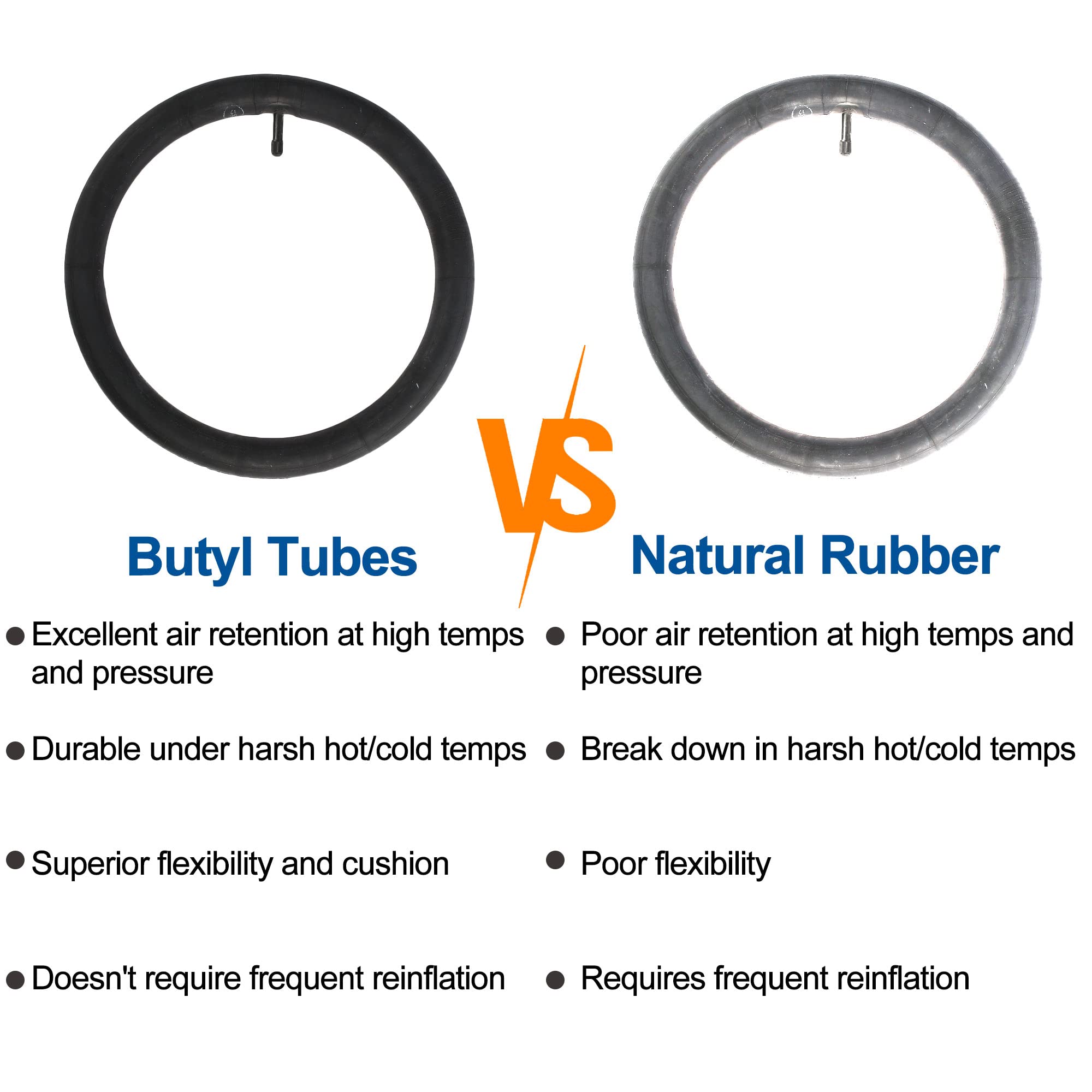 Lotfancy 28'' 700X35/37/38/40/42/43C Bike Tubes, Packof 2, 32Mm Schrader Valve, 700C Road Bicycle Tire Tube