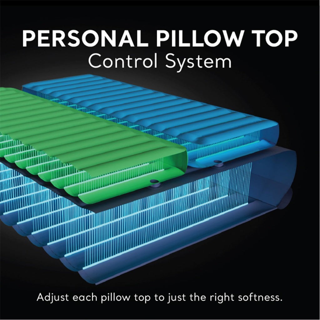 Intex King Air Mattress, Dura-Beam Deluxe 22'' Dual Zone Inflatable Bed With Built-In Pump