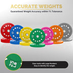 Amgym Color Olympic Bumper Plate, Weights Plates, Bumper Weight Plate, Steel Insert, Strength Training(250Lb Set)
