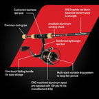 Amundson Savvy Rider Backpacker All-In-One Fishing Combo