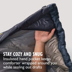 Sierra Designs Elemental 35 Quilt Sleeping Bag, 100% Recycled Synthetic Insulation, Sleeping Pad Clips (2023)