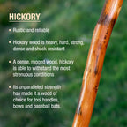 Brazos Rustic Wood Walking Stick, Hickory, Traditional Safari Style Handle, For Men & Women, Made In The Usa, 58'' Natural
