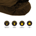 Snugpak Softie Elite 5 Sleeping Bag