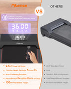 Walking Pad Treadmill With Incline 3%/9%, 2.5 Hp Under Desk Treadmills For Home Small Office With Handle Bar, 265Lbs Foldable Po