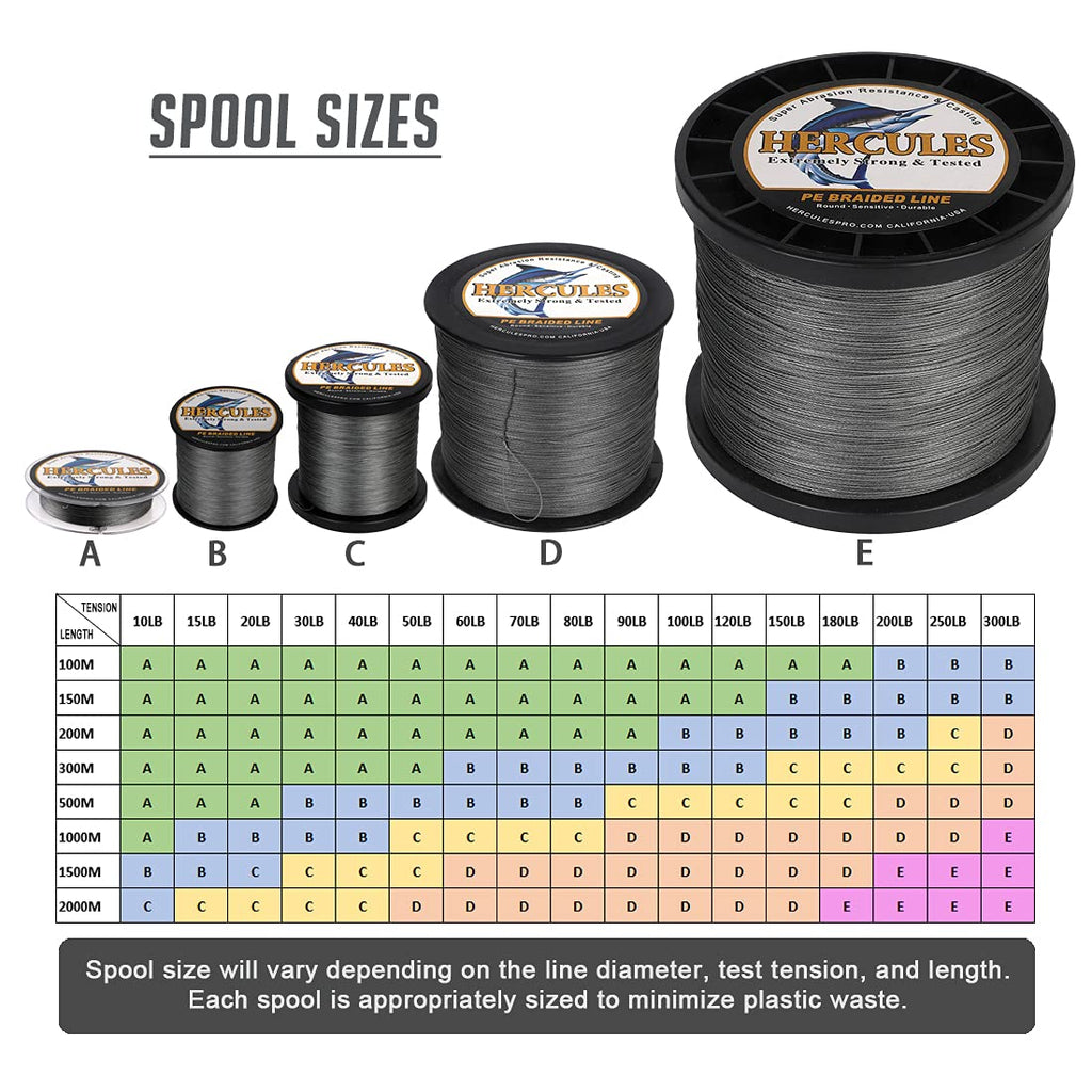 Hercules Braided Fishing Line 1500M 1640Yds 10Lbs-200Lbs Pe Superline 8 Strands (Grey 20Lb/9.1Kg 0.20Mm)