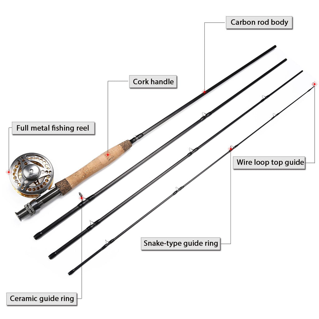 Sougayilang Fly Fishing Rod Reel Combo With Lightweight Portable Rod And Cnc-Machined Aluminum Alloy Reel, Complete Starter Pack