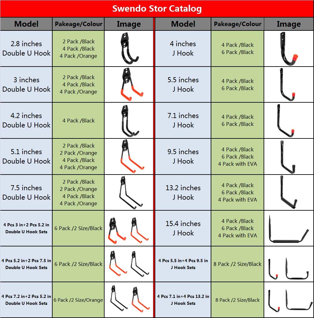 Yisunnan Kayak Storage Utility Rack, Heavy Duty Garage Hangers, Wall Mount Or Dock Hanging Hooks For Canoe,Paddle Board,Surfboar