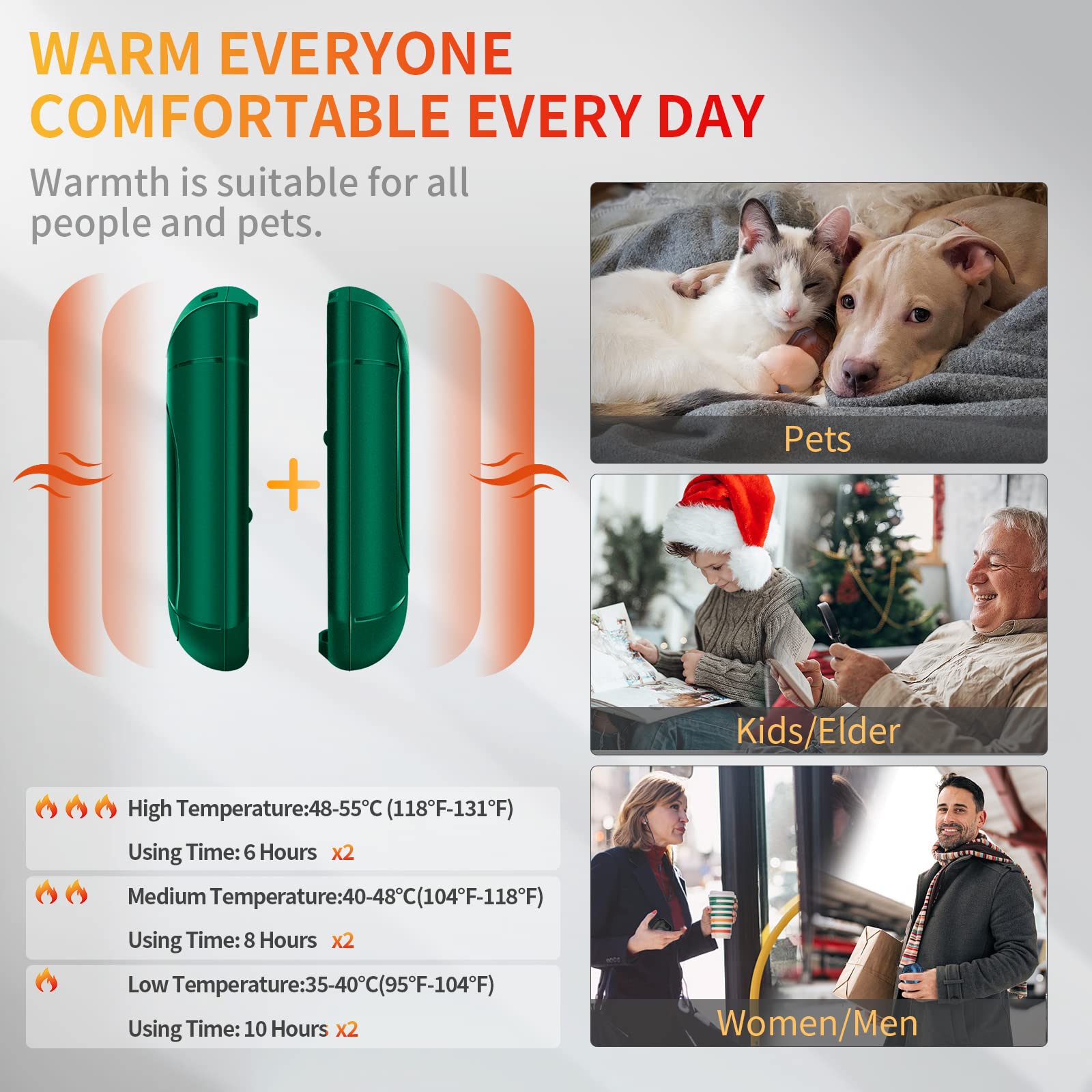 2-Pack Hand Warmers Rechargeable,Portable Electric Hand Warmers Reusable,2 In 1 Handwarmers,Outdoor/Indoor/Working/Studying/Camp