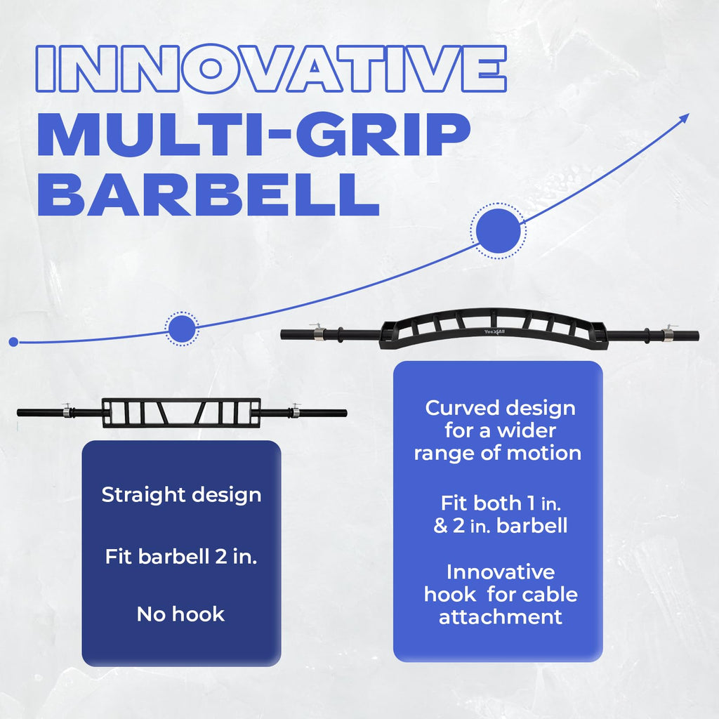 Yes4All Multi Grip Barbell & Cable Attachment, Curved Swiss Barbell For Greater Range Of Motion, 600 Lbs Capacity