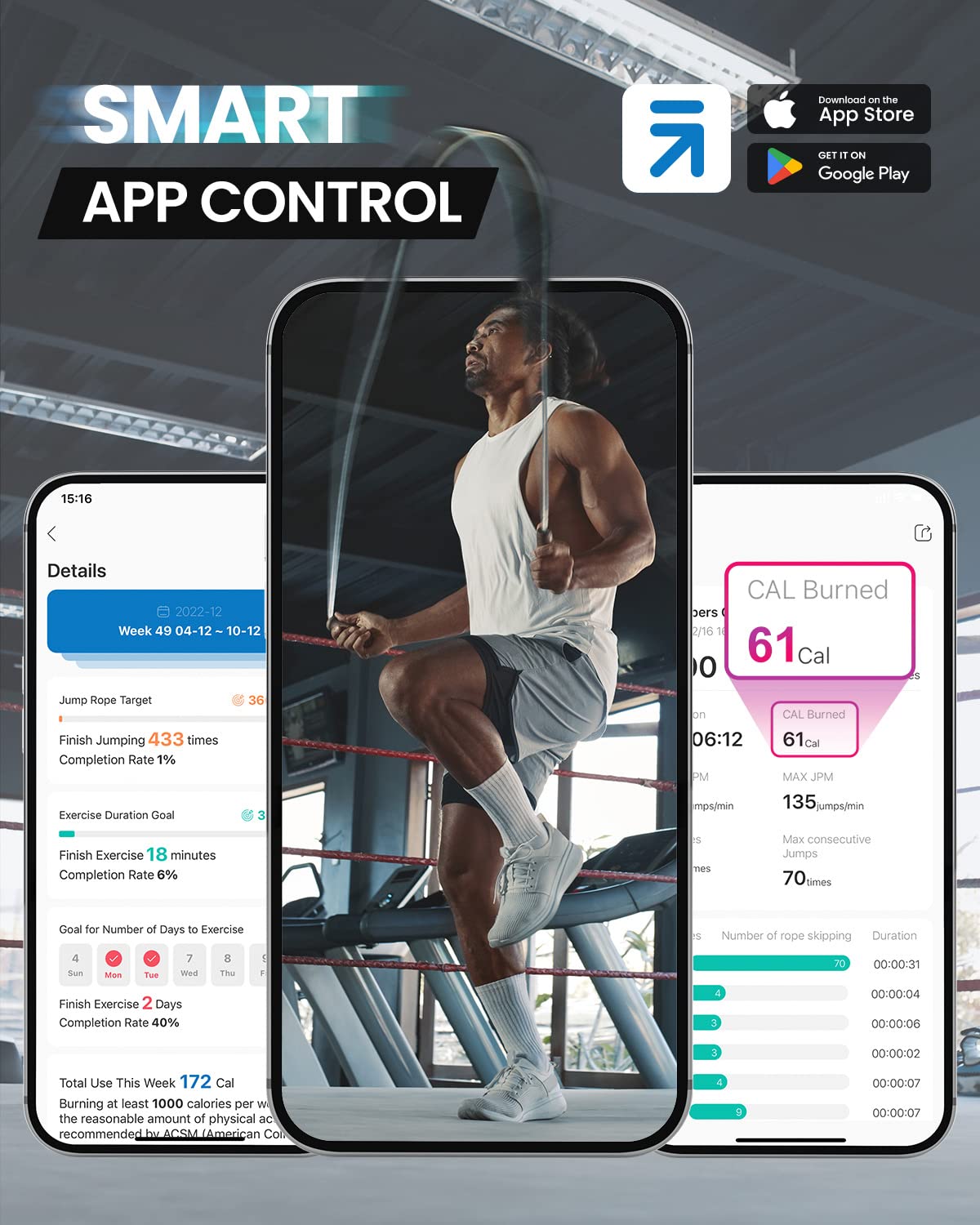 Renpho Jump Rope With Counter, Smart Jumping Rope With App, Fitness Skipping Ropes For Men Workout, Exercise Skip Rope For Women