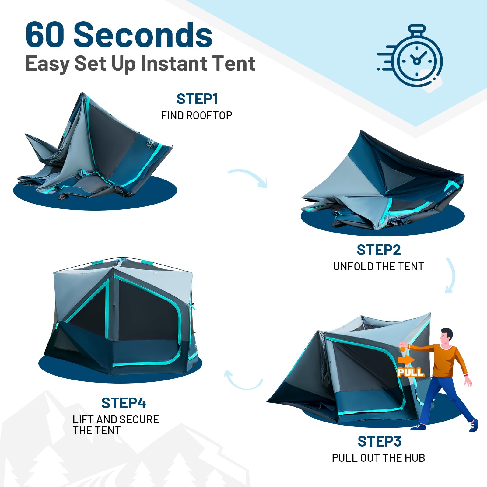 Timber Ridge 4-5 Person Instant Pop Up Cabin Hub Tent, 60S Easy Setup, Weather Resistant Family Tent With Rain Fly And Carry Bag