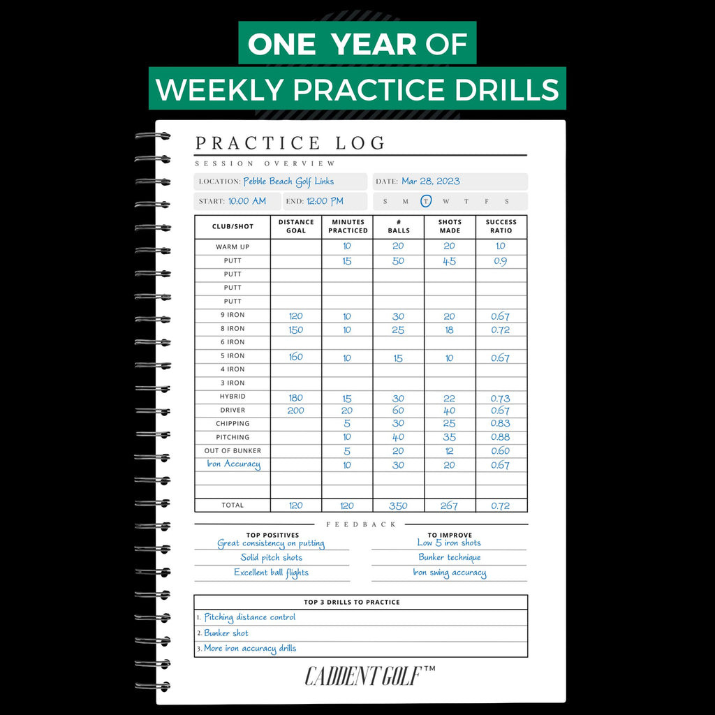 Golf Log Book: Hardcover Edition - Wire-Bound Golf Notebook For Practice Stats And Round Logging - Golf Scorecard Book With Golf