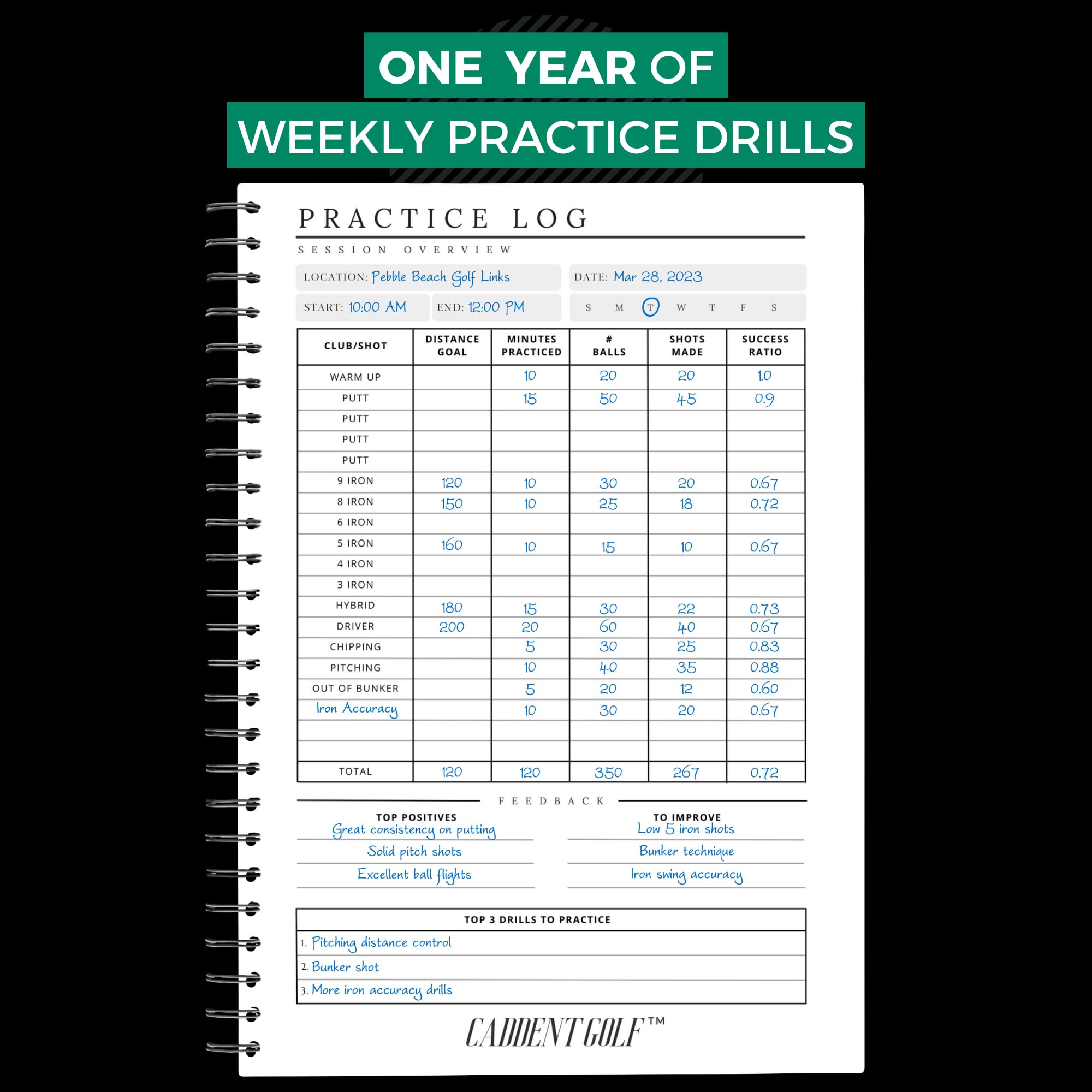Golf Log Book: Hardcover Edition - Wire-Bound Golf Notebook For Practice Stats And Round Logging - Golf Scorecard Book With Golf