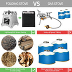 Lixada Camping Wood Stove Folding Lightweight Stainless Steel Wood Burning Backpacking Stove For Outdoor Cooking Picnic Hunting