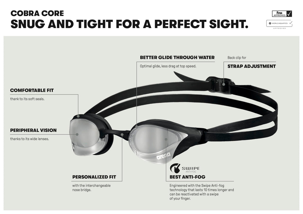 ARENA Unisex Cobra Core Swipe Anti-Fog Racing Swim Goggles for Men and Women Polycarbonate Mirror Lens Competitive Swimmers, Eme
