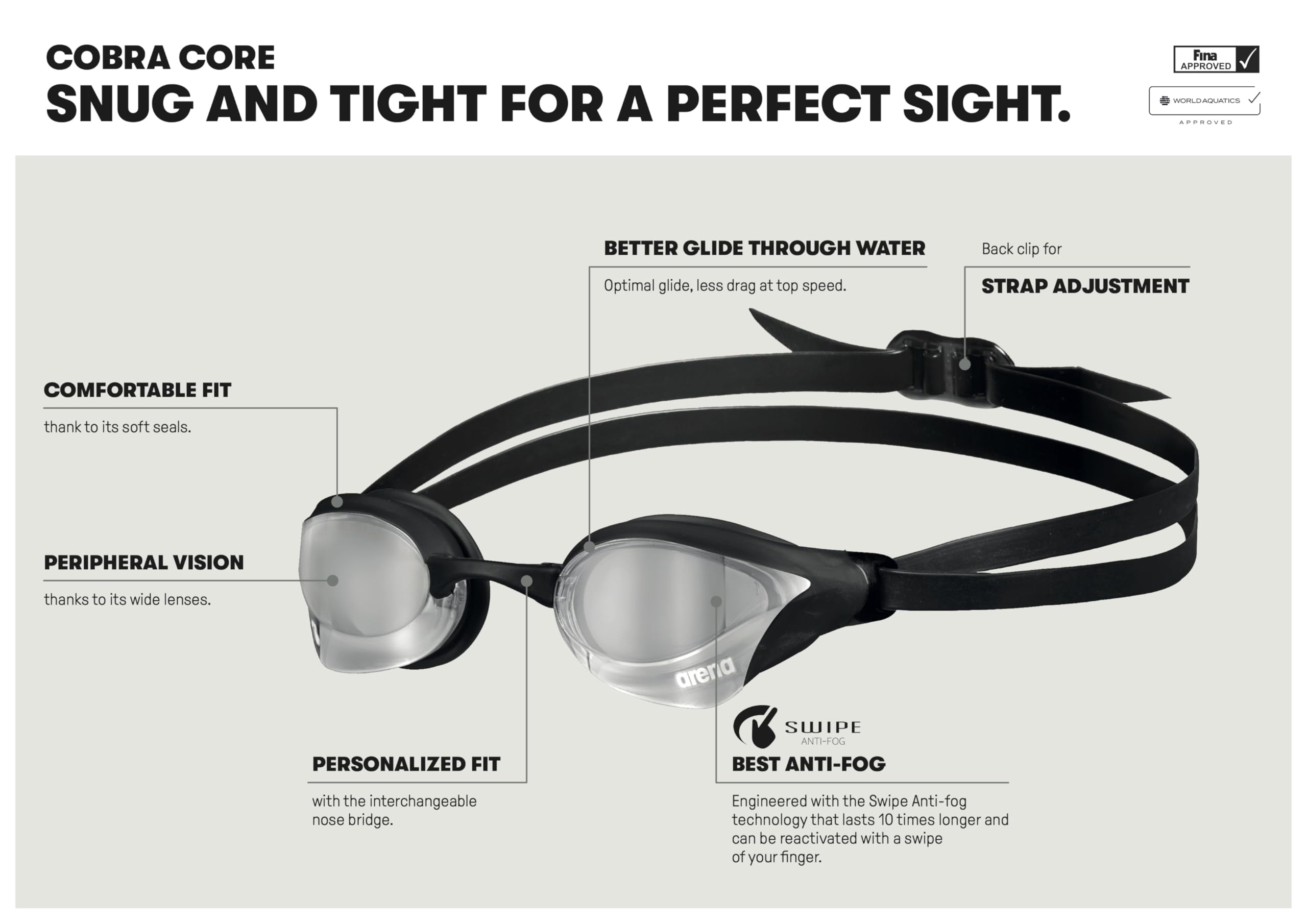 ARENA Unisex Cobra Core Swipe Anti-Fog Racing Swim Goggles for Men and Women Polycarbonate Mirror Lens Competitive Swimmers, Eme
