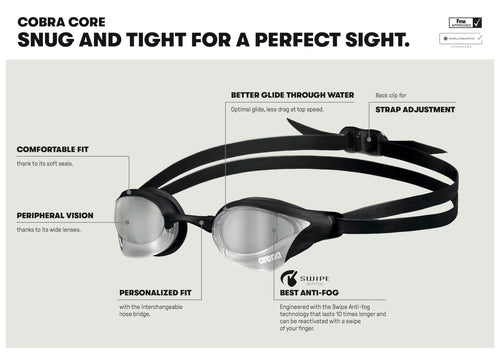 ARENA Unisex Cobra Core Swipe Anti-Fog Racing Swim Goggles for Men and Women Polycarbonate Mirror Lens Competitive Swimmers, Eme