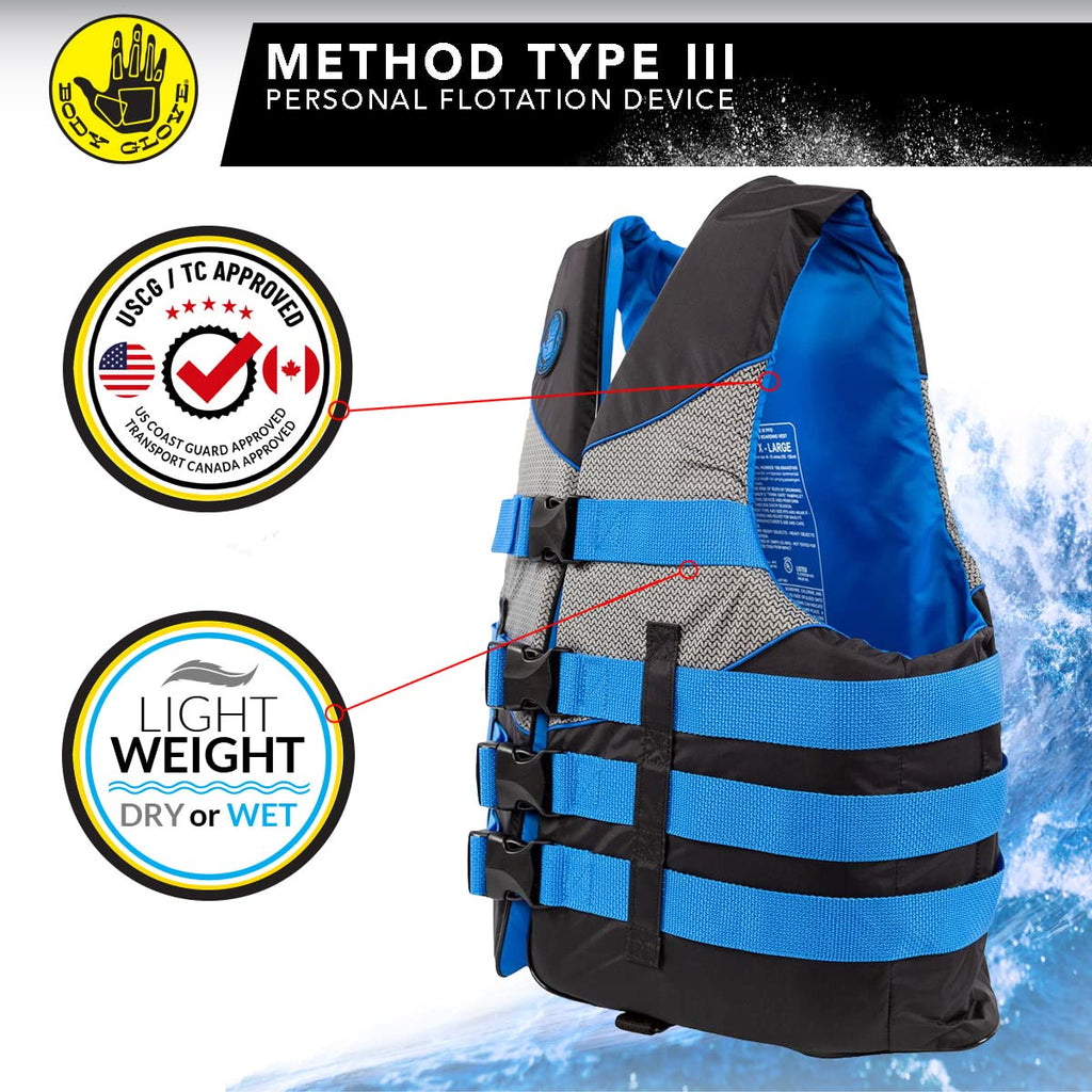 Method - Uscga Type Iii Nylon Pfd-Blue-2Xl/3Xl