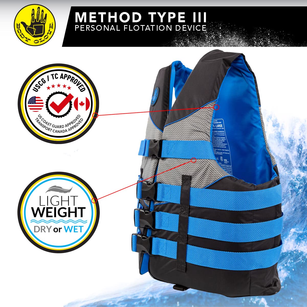 Method - Uscga Type Iii Nylon Pfd-Blue-2Xl/3Xl