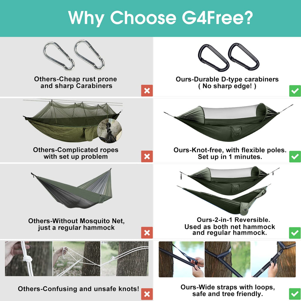 G4Free Large Camping Hammock With Mosquito Net 2 Person Pop-Up Parachute Lightweight Hanging Hammocks Tree Straps Swing Bed For