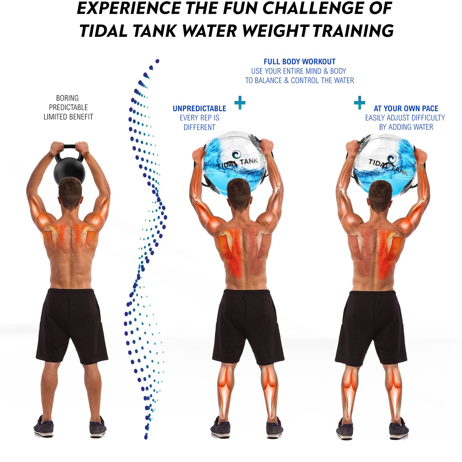 Tidal Tank Sphere - Original Aqua Ball With Water Weight - Sandbag Alternative, Ultimate Core And Balance Workout - Portable Sta