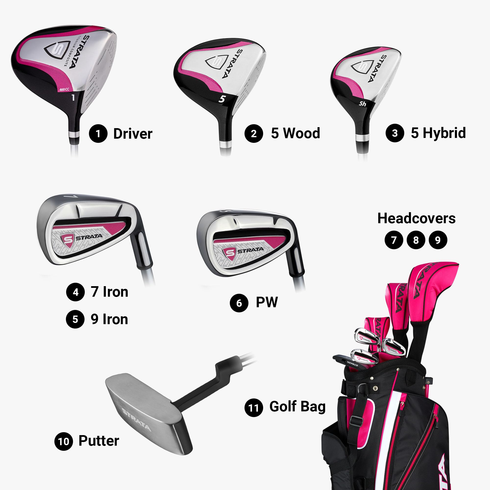 Callaway Women'S Strata Complete Golf Set (11-Piece, Left Hand, Graphite)