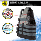 Method - Uscga Type Iii Nylon Pfd-Black-4Xl-6Xl