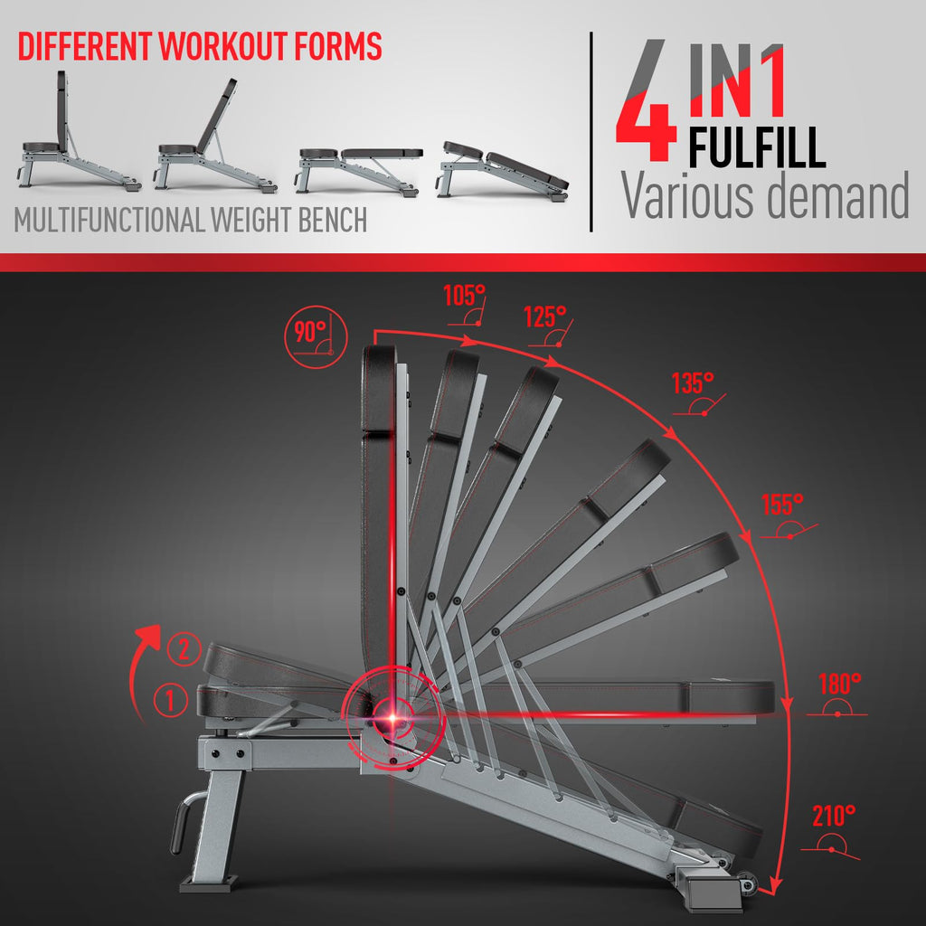 Joroto Md80 Adjustable Weight Bench - 1000 Lbs Load Utility Workout Benches For Full Body Upright, Incline, Decline, And Flat Ex