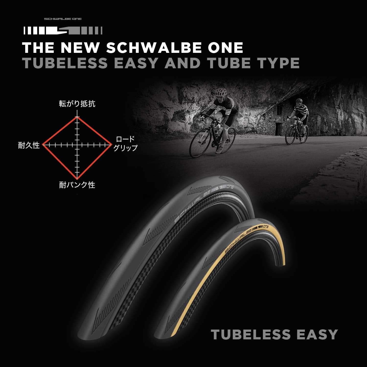 Schwalbe - One Race And Road Tubeless Folding Bike Tire  700 X 25  Performance Line, Addix Race  Black