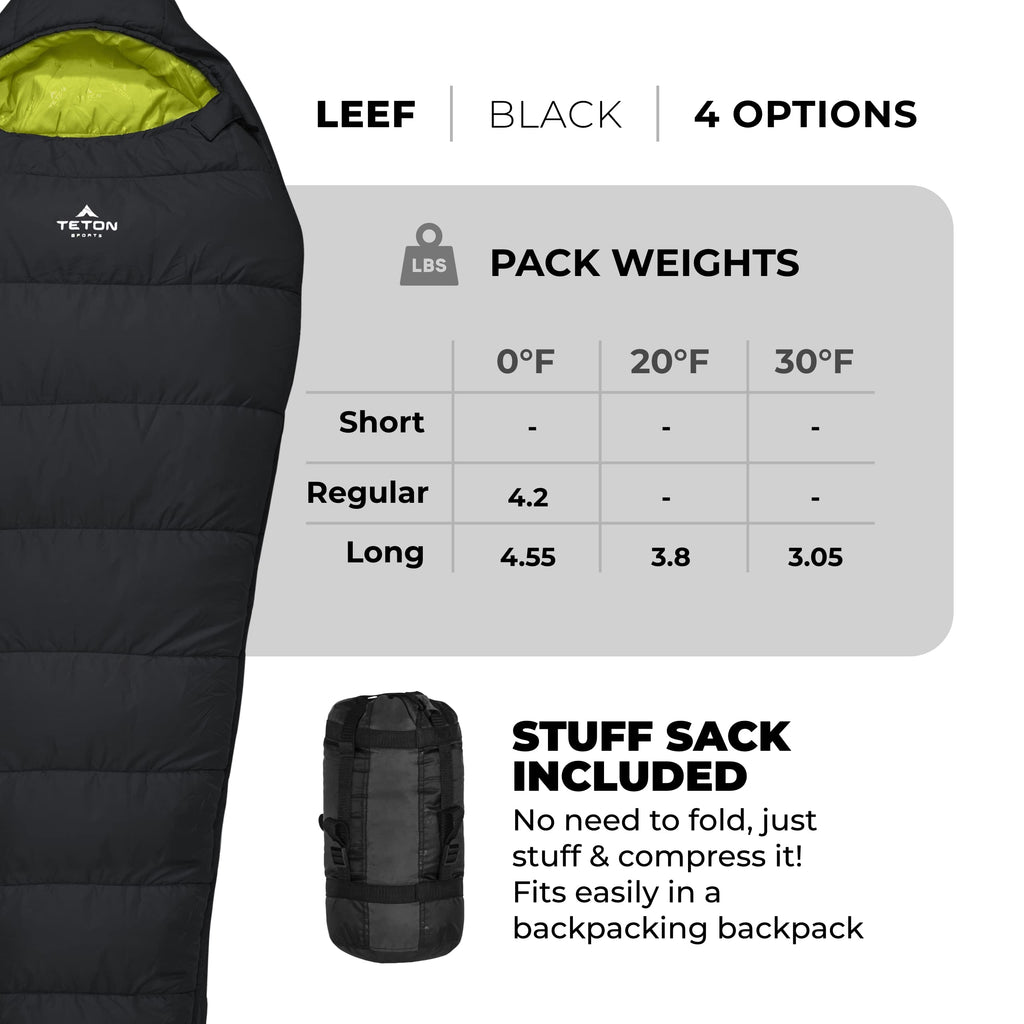 Teton Sports Leef Lightweight Mummy Sleeping Bag; Great For Hiking, Backpacking And Camping; Free Compression Sack; 0F Long, Bla