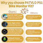 Bike Camera Rechargeable Battery 360 Rotation - 3 Mins Easy Install Handlebar Bicycle Camera With Rear View Monitor Color Night