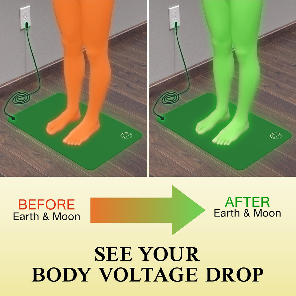 Earth And Moon, Grounding Mat For Sleeping, 2 Pack Grounding Mats, Universal Starter Kit, Grounding Pad, Get Grounded While You