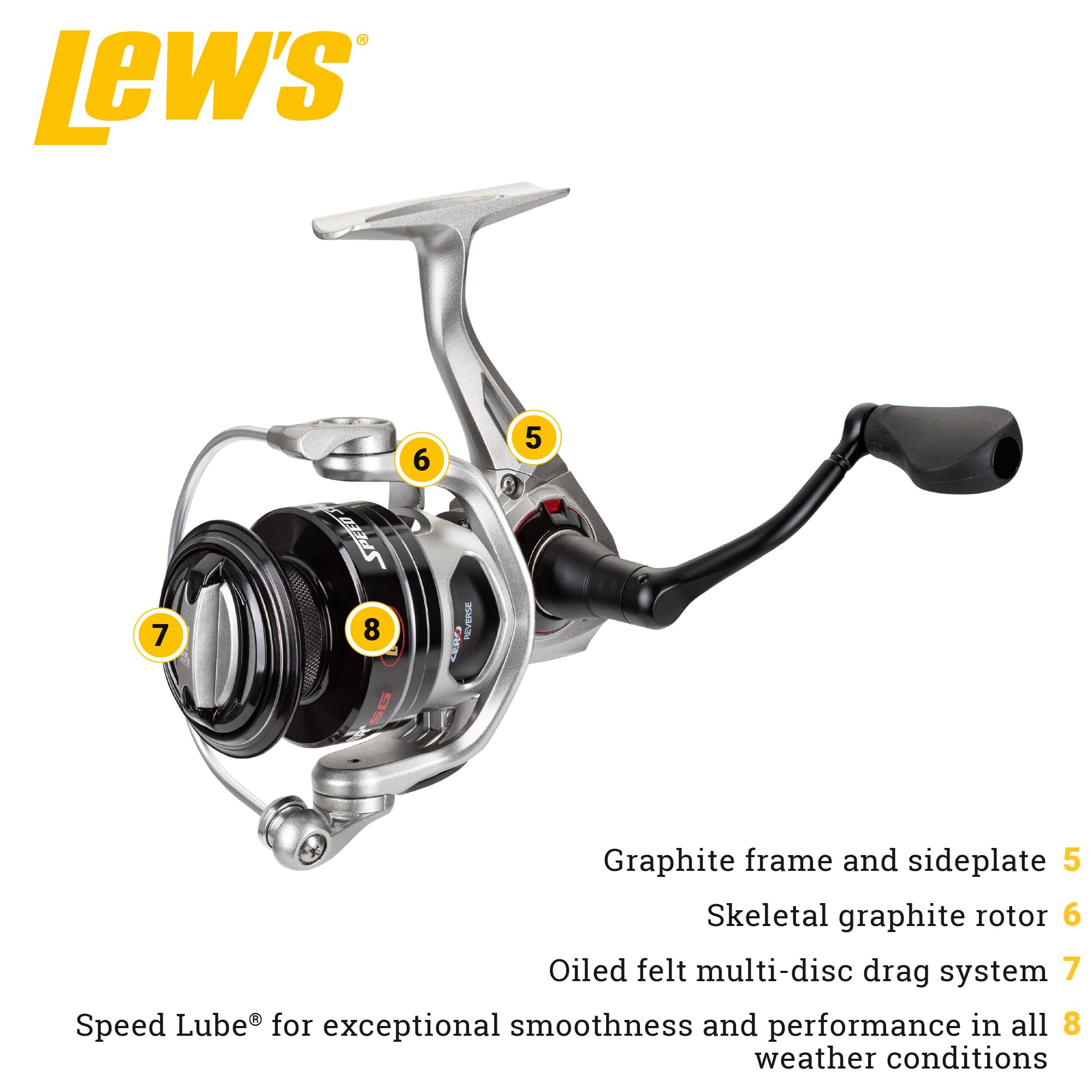 Lew'S Laser Lsg Speed Spin Spinning Reel And Fishing Rod Combo, Im6 Graphite Blank Fishing Rod, Right Or Left-Hand Retrieve, Spl