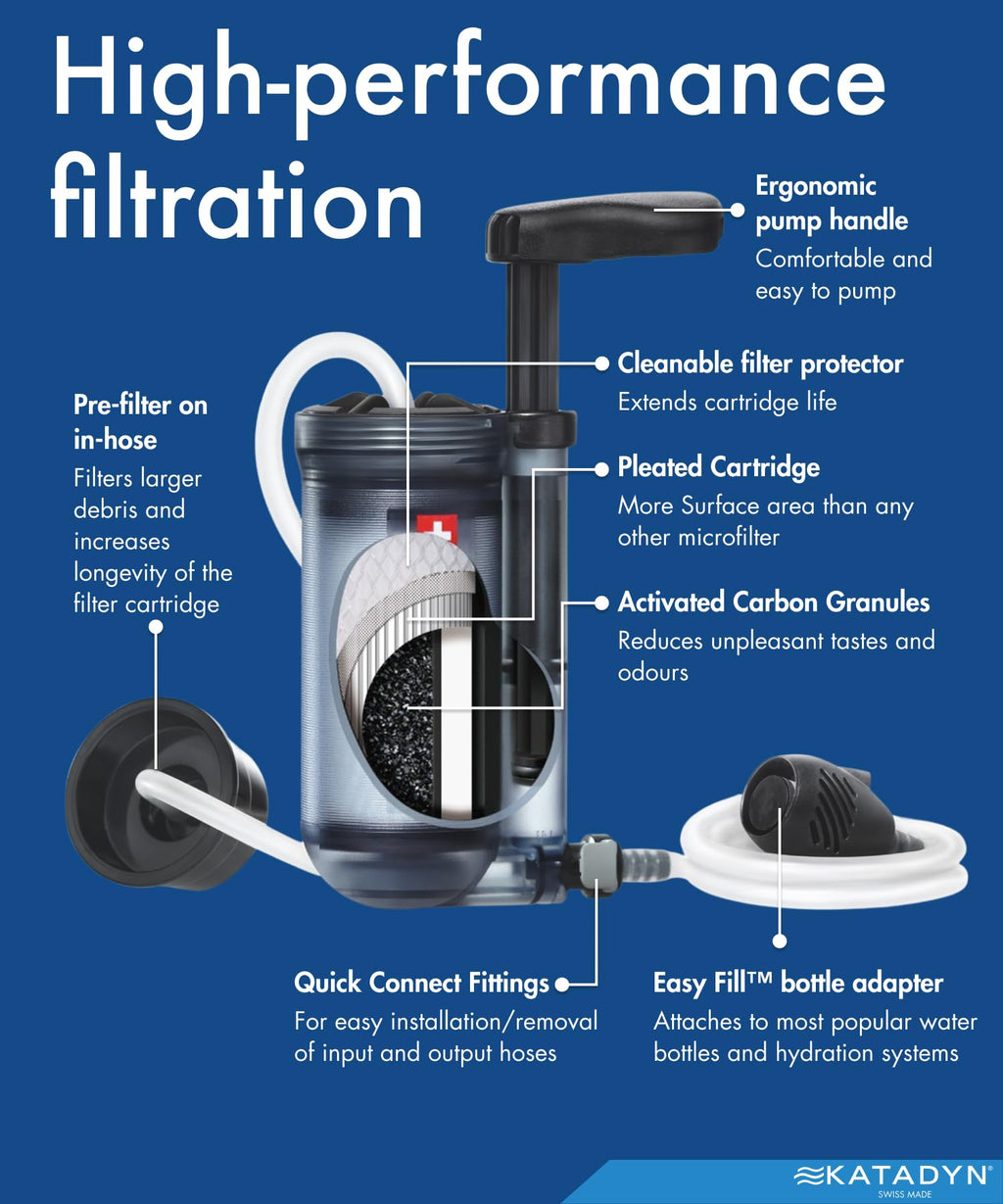 Katadyn Hiker Pro Hand Pump Water Filter For Backpacking, Camping, Emergency Survival