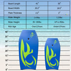 Bo-Toys Body Board Lightweight With Eps Core (Blue, 41-Inch)