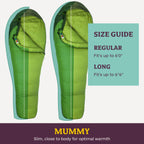 Marmot Mens Trestles 30? Sleeping Bag  Insulated, Water-Resistant, Left-Zip, Green Lichen/Greenland