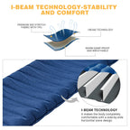 Kingcamp Double Sleeping Pad For Camping, Rollover Prevention Inflatable Queen Camping Mattress 2 Person Ultralight Air Mat For