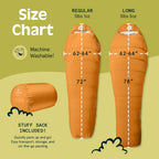 Retrospec Dream 15 Mummy Sleeping Bag For Camping - Insulated Cold Weather, Lightweight, Water-Resistant With Adjustable Draw Co