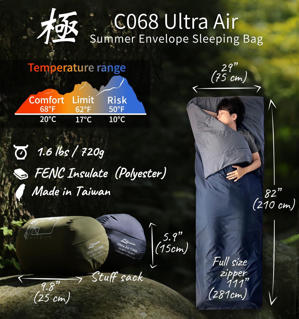 Litume 1.6 Lbs/ 720G, 68?F-50?F Sleeping Bag, Combinable Lightweight Packable Portable For Adults, Double Sleeping Bag, For Back
