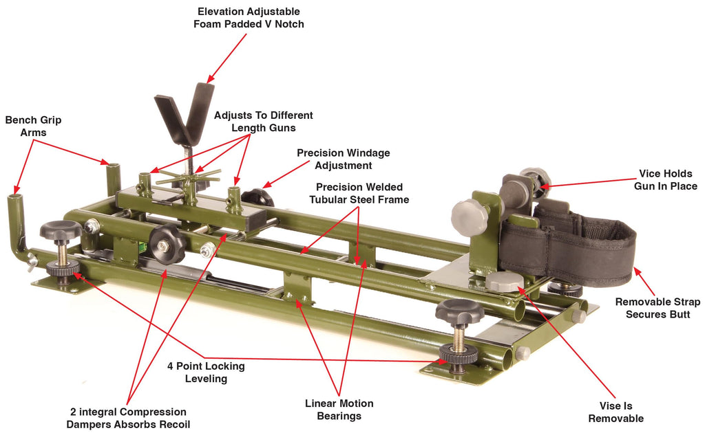 Hyskore 30275 Dual Damper Machine Rest