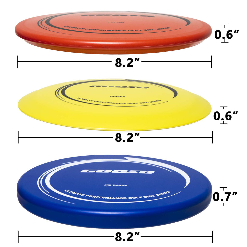 Disc Golf Set - Driver, Mid-Range And Putter Discs With Disc Golf Bag For Outdoor And Backyard, Comfortable Plastic, 6 Pack